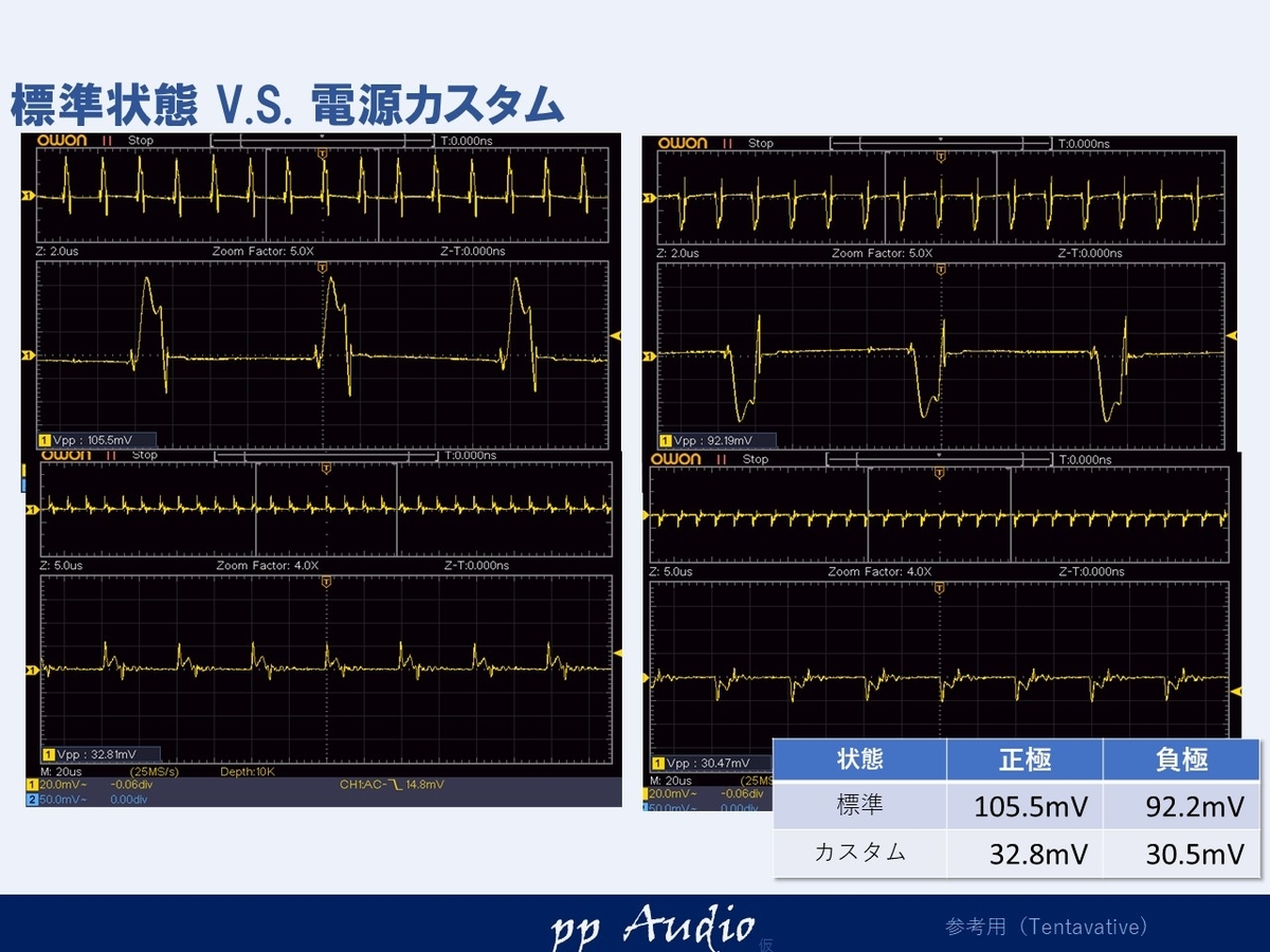 f:id:MatsubaraHarry:20190824103633j:plain