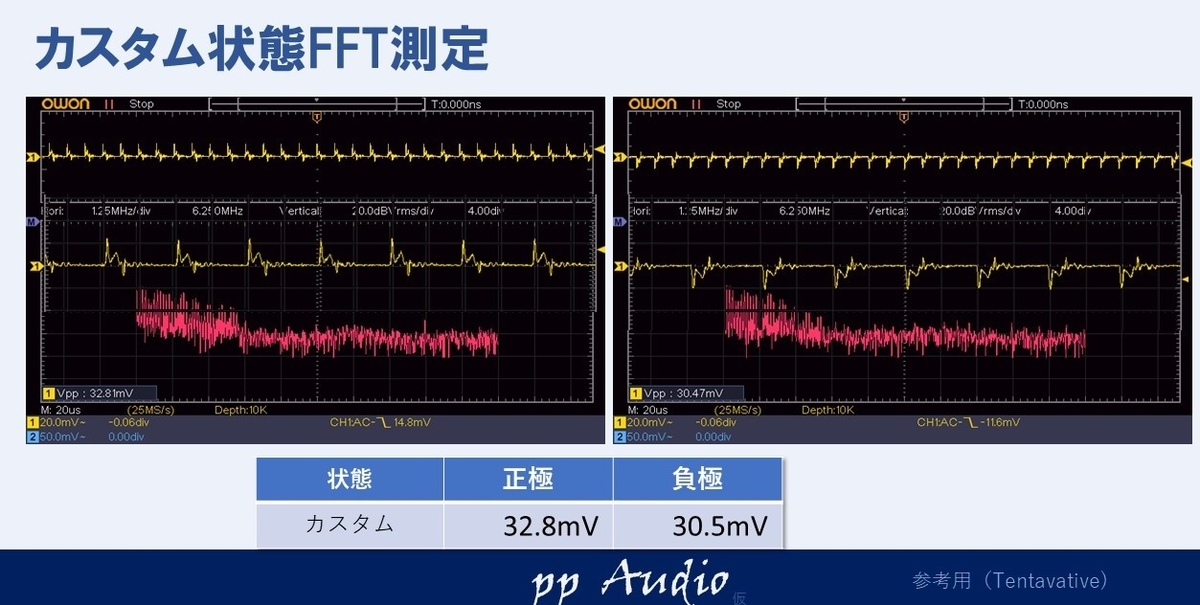 f:id:MatsubaraHarry:20190824104204j:plain