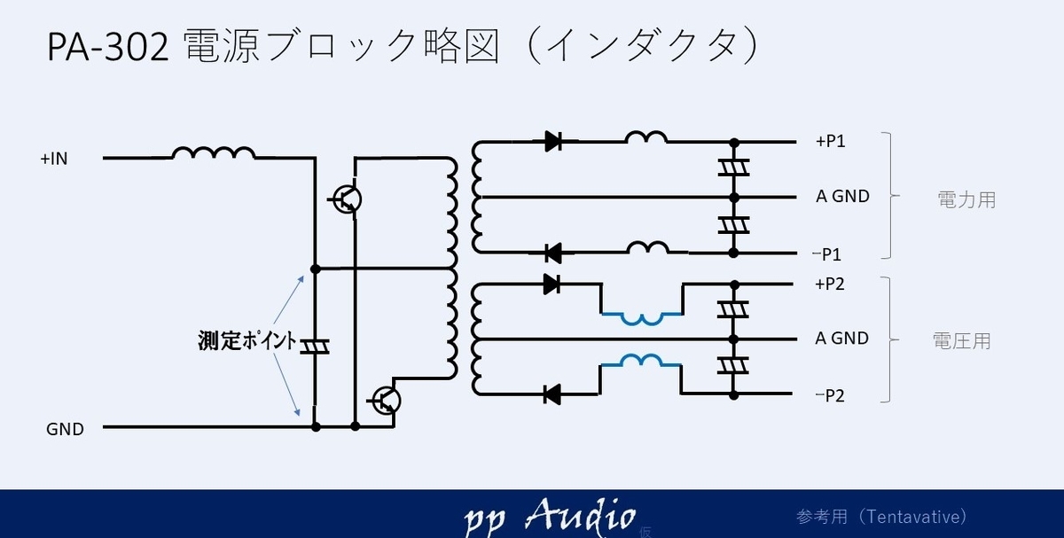 f:id:MatsubaraHarry:20190824104509j:plain