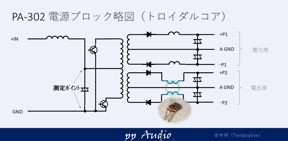 f:id:MatsubaraHarry:20190824110028j:plain