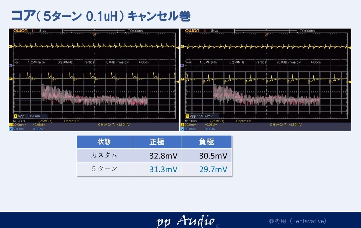 f:id:MatsubaraHarry:20190824110117j:plain