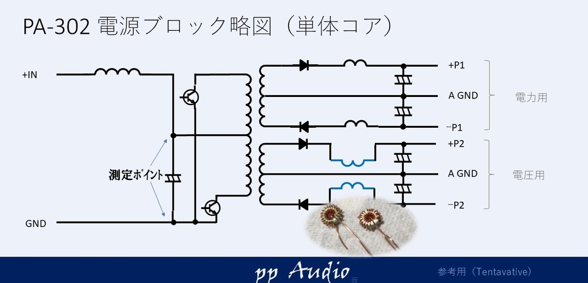 f:id:MatsubaraHarry:20190824110508j:plain