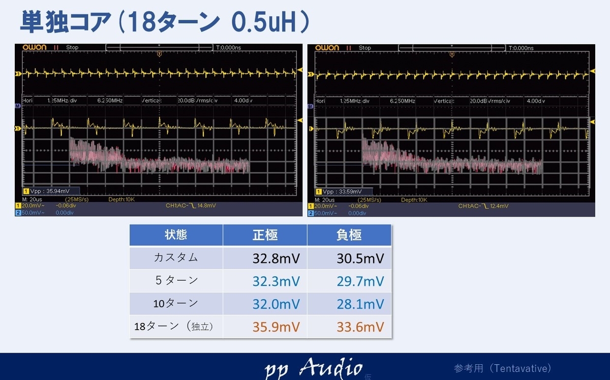 f:id:MatsubaraHarry:20190824110658j:plain