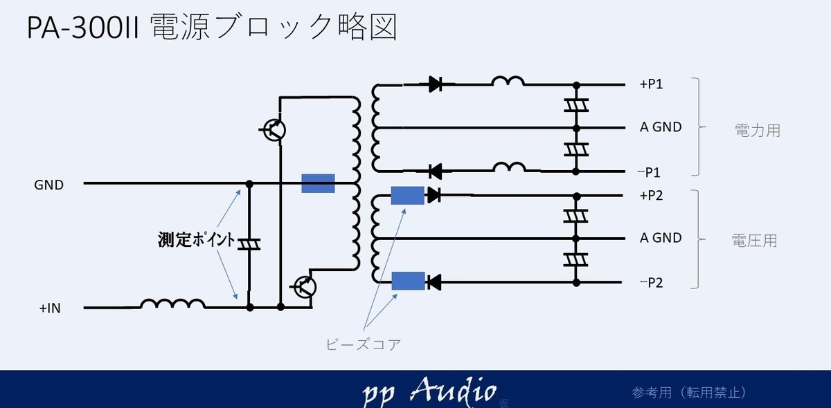 f:id:MatsubaraHarry:20190915001737j:plain