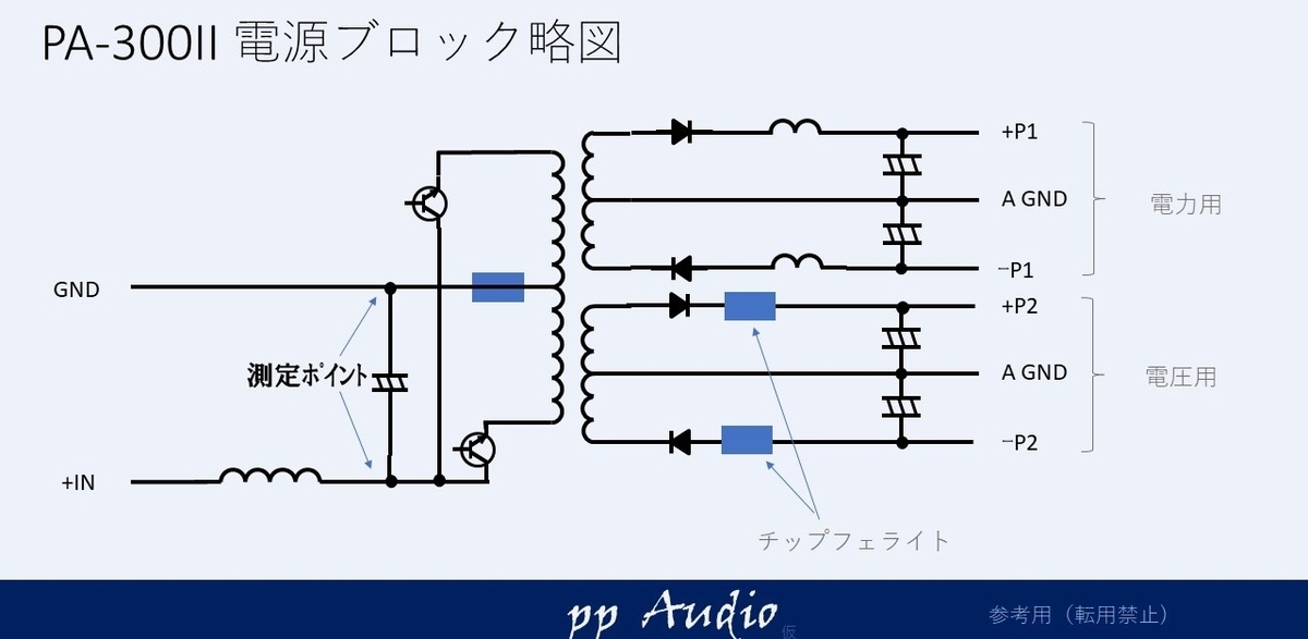 f:id:MatsubaraHarry:20190915002219j:plain