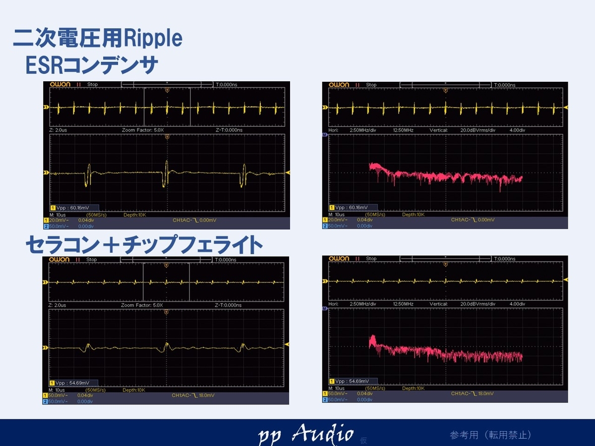 f:id:MatsubaraHarry:20190915002702j:plain