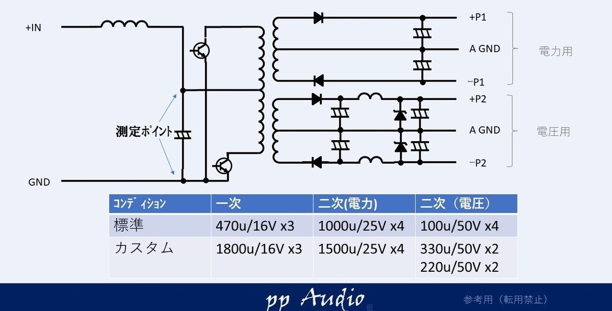 f:id:MatsubaraHarry:20190929182236j:plain