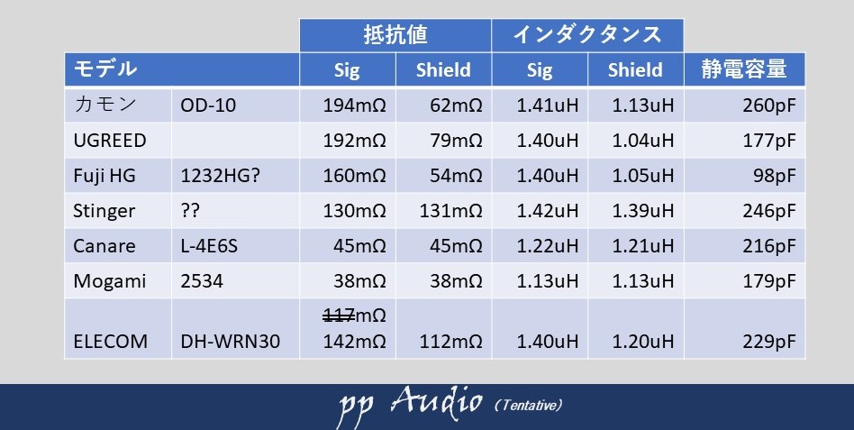 f:id:MatsubaraHarry:20191012013505j:plain