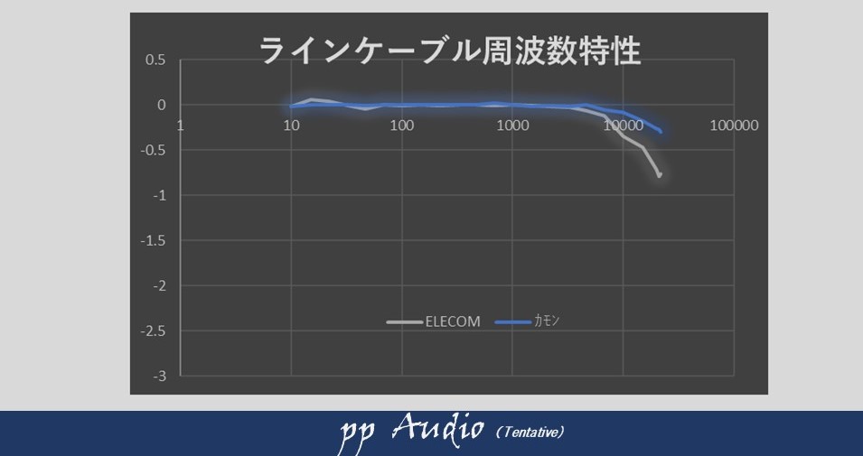 f:id:MatsubaraHarry:20191012222511j:plain