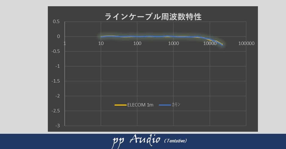 f:id:MatsubaraHarry:20191012222615j:plain