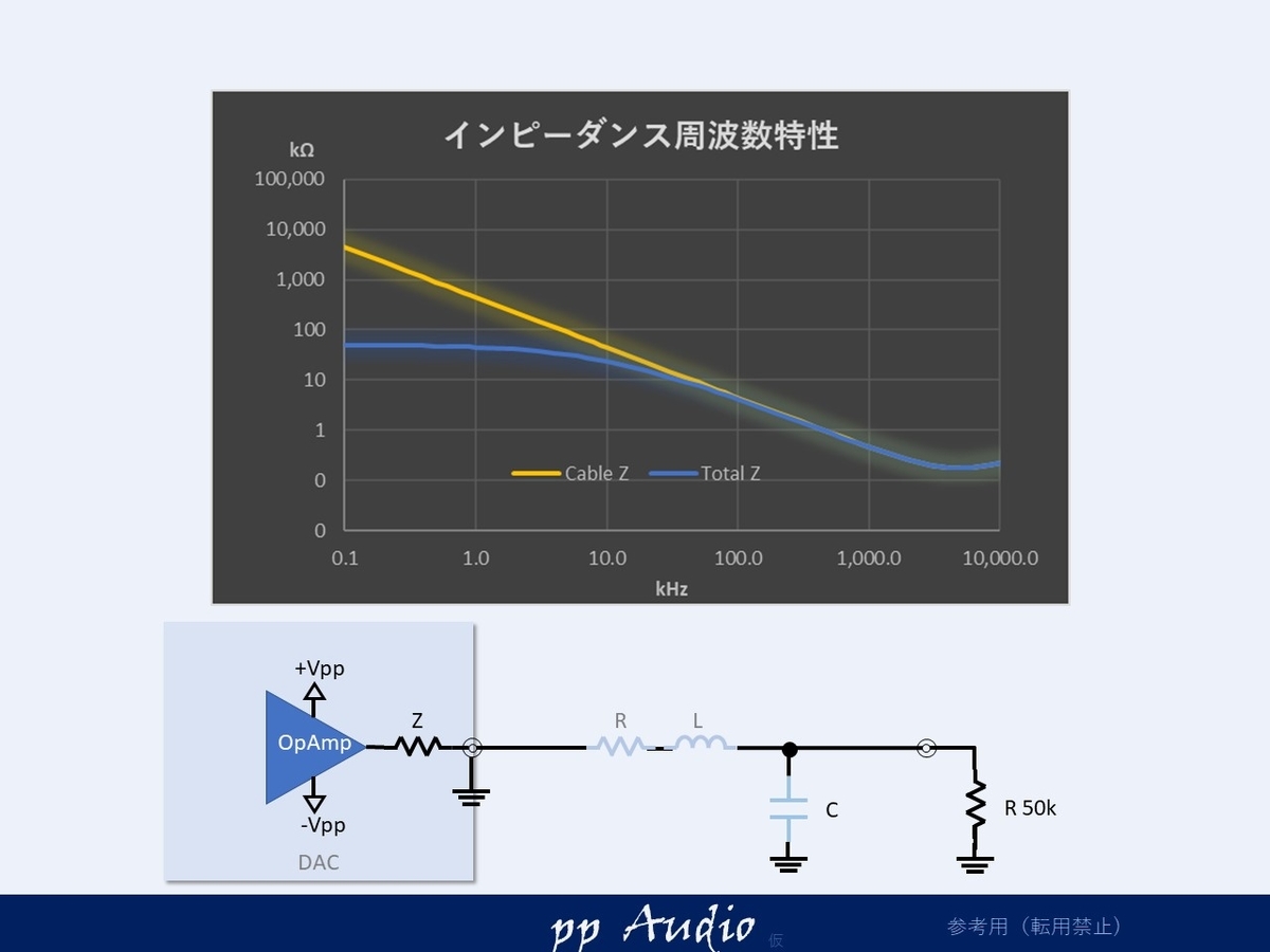 f:id:MatsubaraHarry:20191111230041j:plain f:id:MatsubaraHarry:20191111230041j:plain