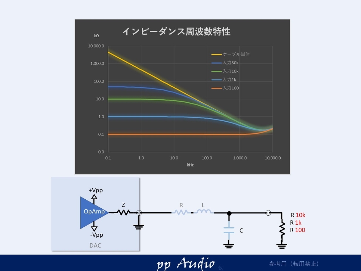 f:id:MatsubaraHarry:20191111230154j:plain f:id:MatsubaraHarry:20191111230154j:plain