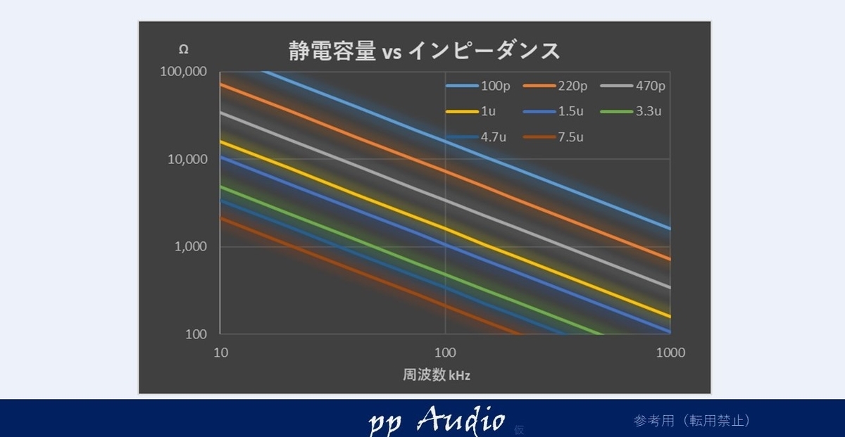 f:id:MatsubaraHarry:20191111230926j:plain f:id:MatsubaraHarry:20191111230926j:plain