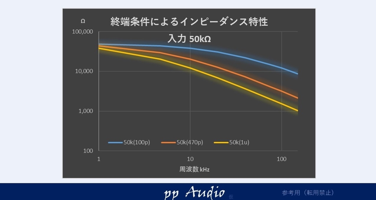 f:id:MatsubaraHarry:20191111231420j:plain f:id:MatsubaraHarry:20191111231420j:plain