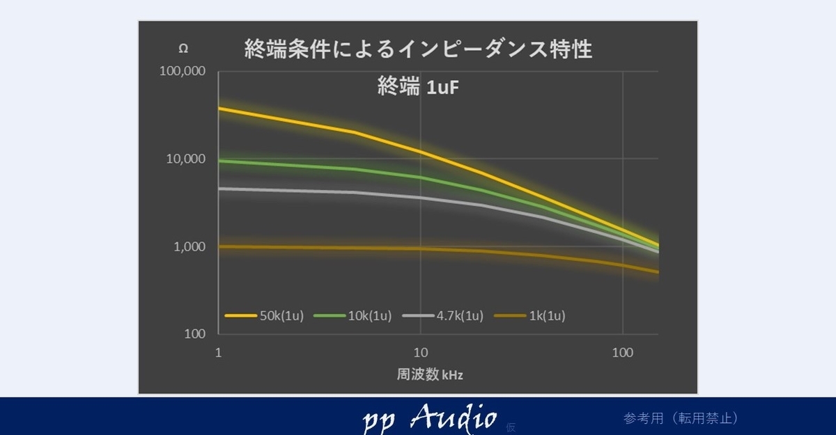 f:id:MatsubaraHarry:20191111231707j:plain f:id:MatsubaraHarry:20191111231707j:plain
