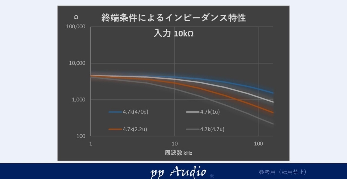 f:id:MatsubaraHarry:20191111231923j:plain f:id:MatsubaraHarry:20191111231923j:plain