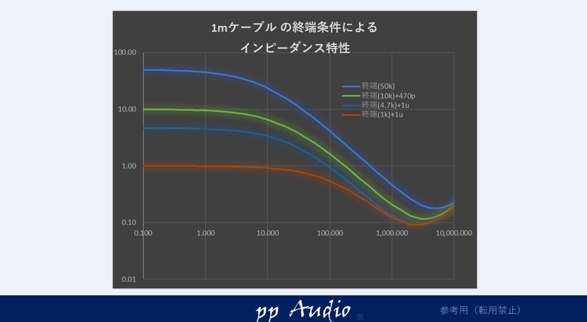 f:id:MatsubaraHarry:20191111232040j:plain f:id:MatsubaraHarry:20191111232040j:plain