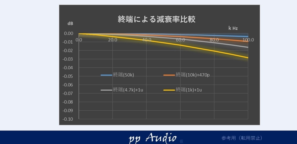 f:id:MatsubaraHarry:20191111232523j:plain f:id:MatsubaraHarry:20191111232523j:plain