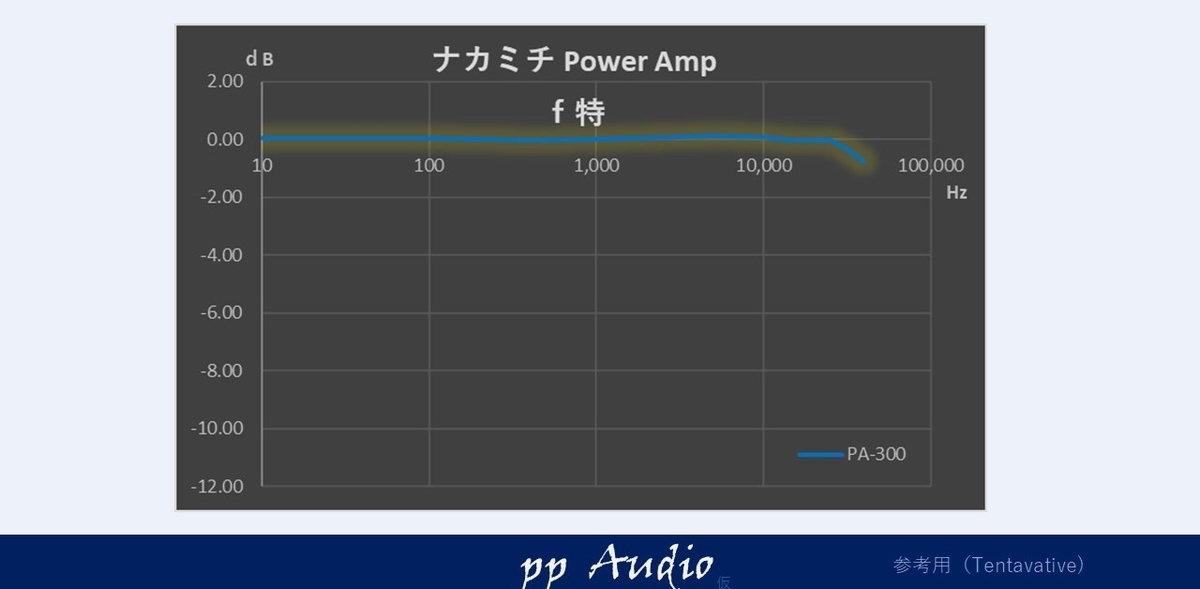 f:id:MatsubaraHarry:20191118225637j:plain