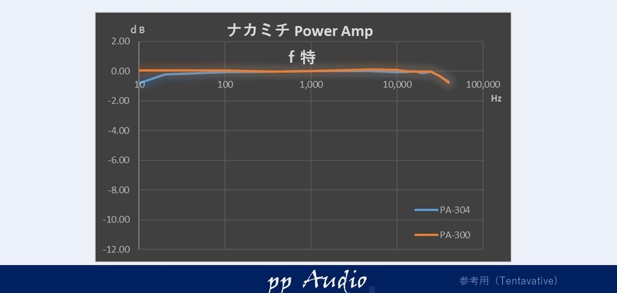 f:id:MatsubaraHarry:20191118225806j:plain
