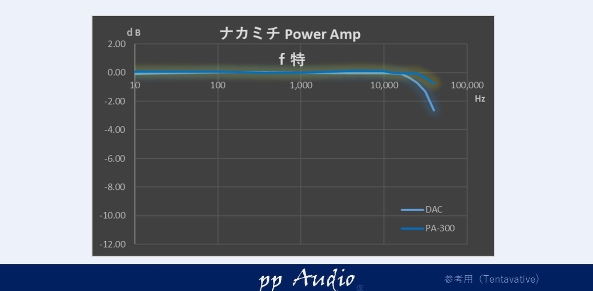 f:id:MatsubaraHarry:20191118225944j:plain
