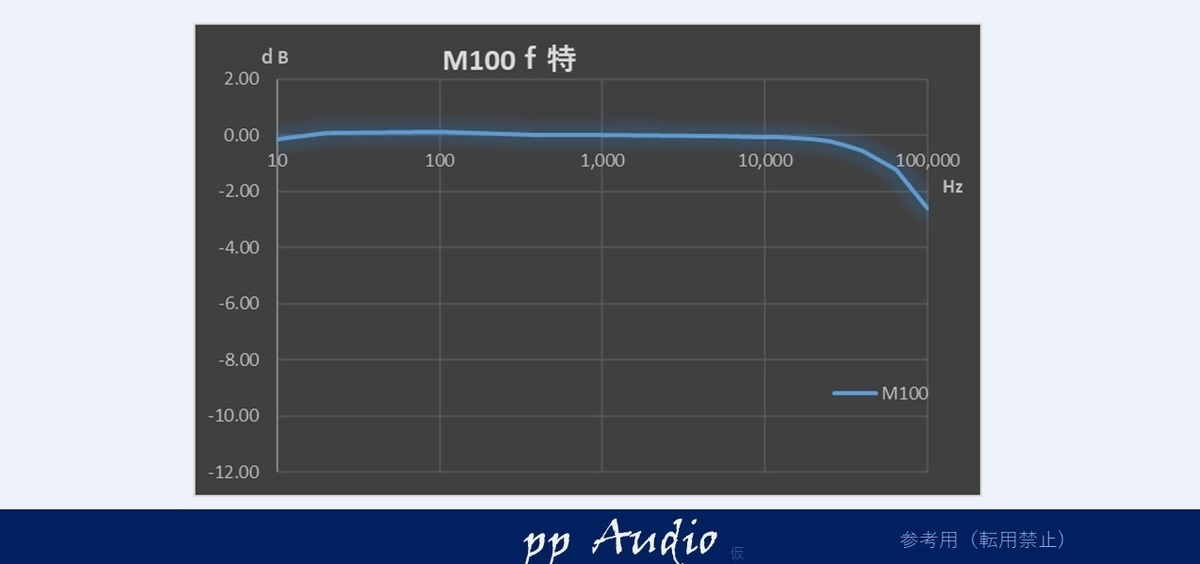 f:id:MatsubaraHarry:20191126105305j:plain