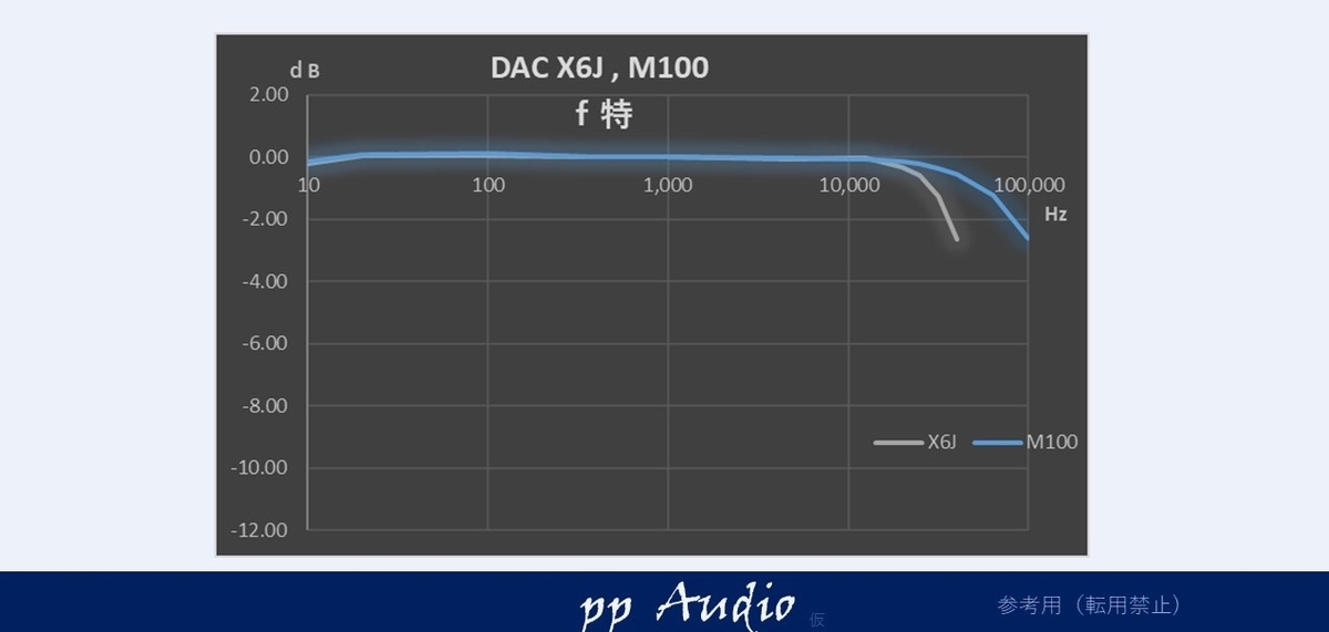f:id:MatsubaraHarry:20191126110340j:plain