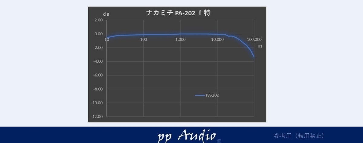 f:id:MatsubaraHarry:20191211211522j:plain