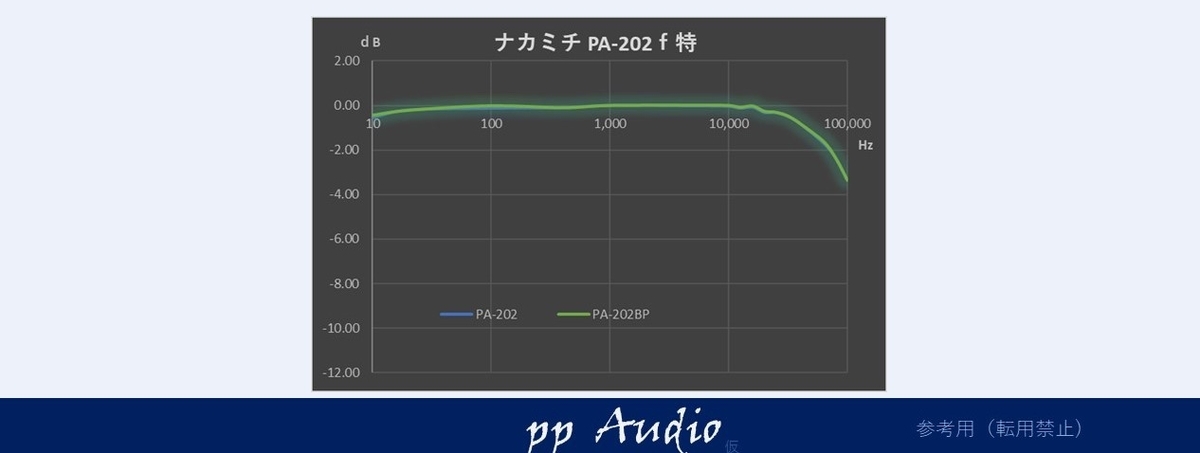 f:id:MatsubaraHarry:20191211213615j:plain