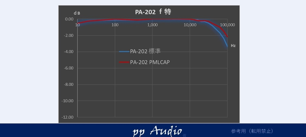 f:id:MatsubaraHarry:20191214111003j:plain