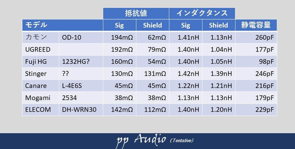 f:id:MatsubaraHarry:20200112153210j:plain