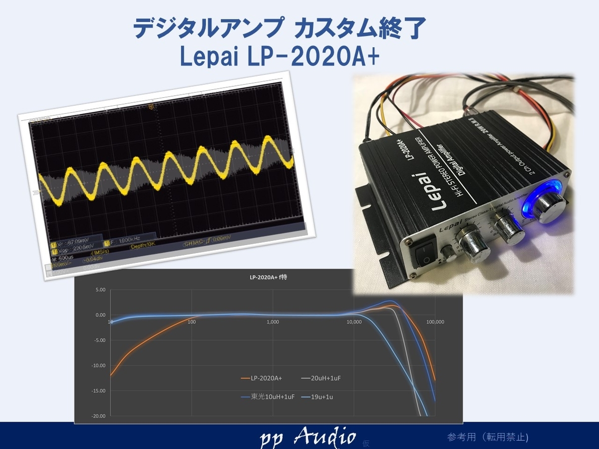 D級アンプ （Lepai LP-2020A+) カスタム総集編 - ppAaudio