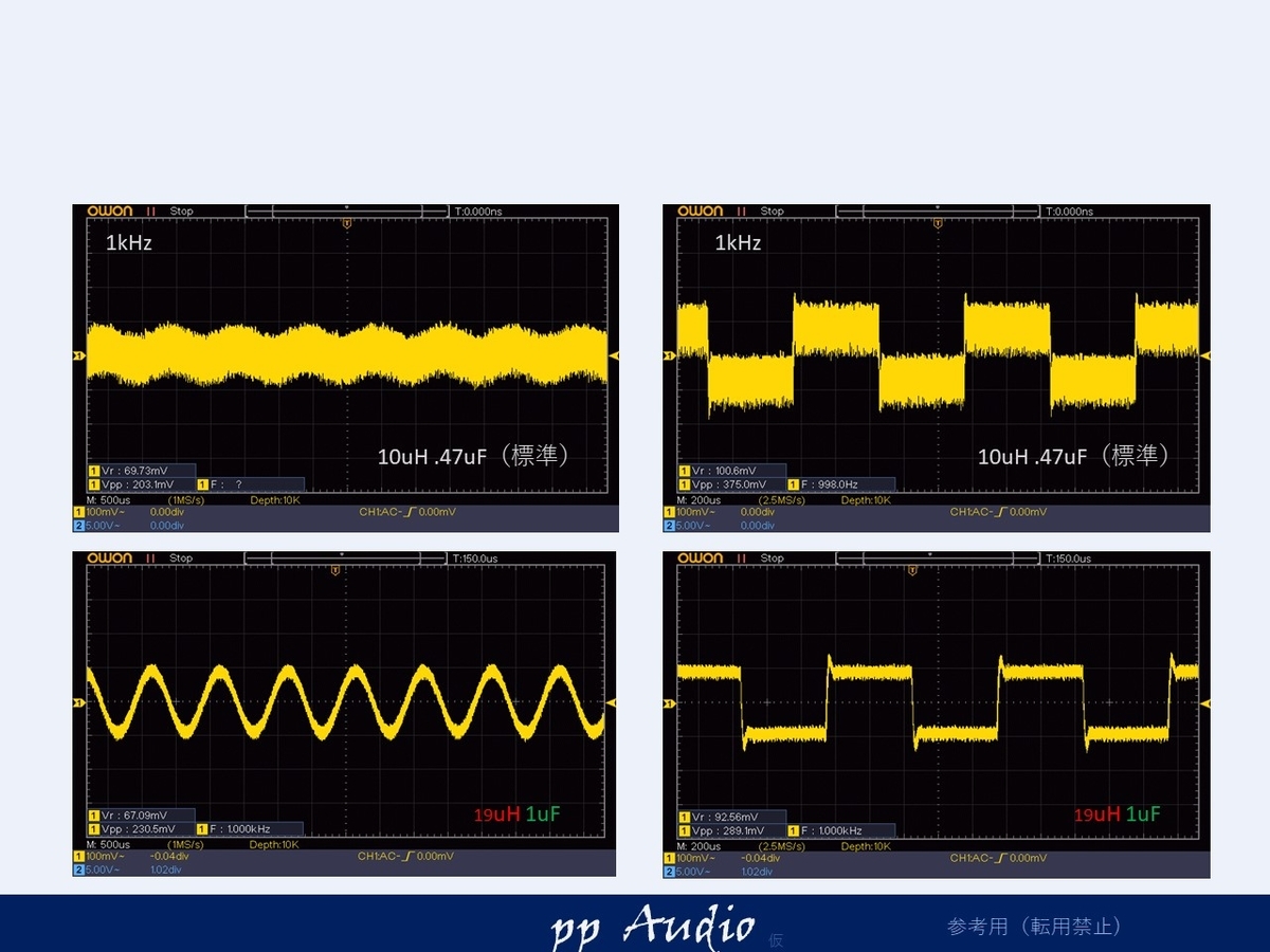 D級アンプ （Lepai LP-2020A+) カスタム総集編 - ppAaudio