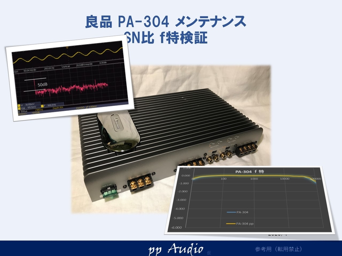 Nakamichi PA-304 モバイルパワーアンプ Nakamichi PA-304 SN比、f特検証 - ppAaudio