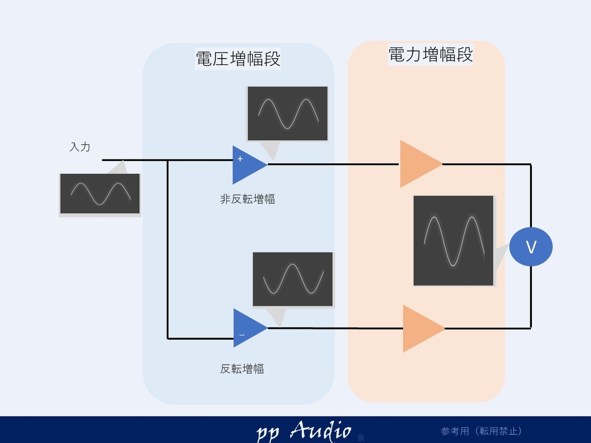 f:id:MatsubaraHarry:20200515205711j:plain