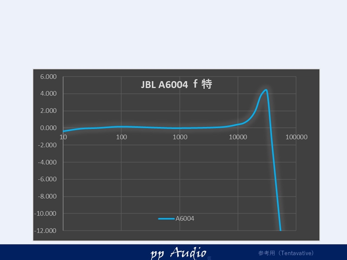 f:id:MatsubaraHarry:20200614173857j:plain