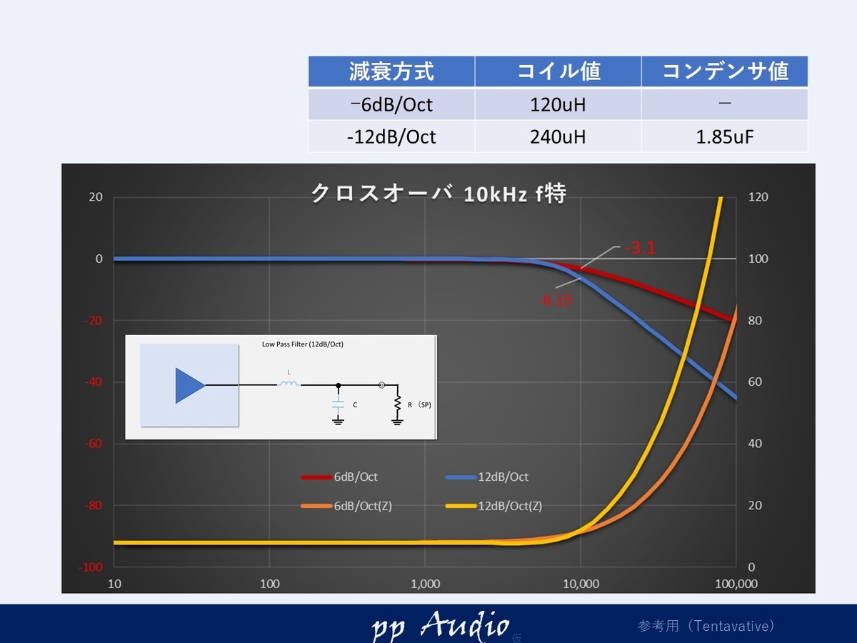 f:id:MatsubaraHarry:20200614192215j:plain