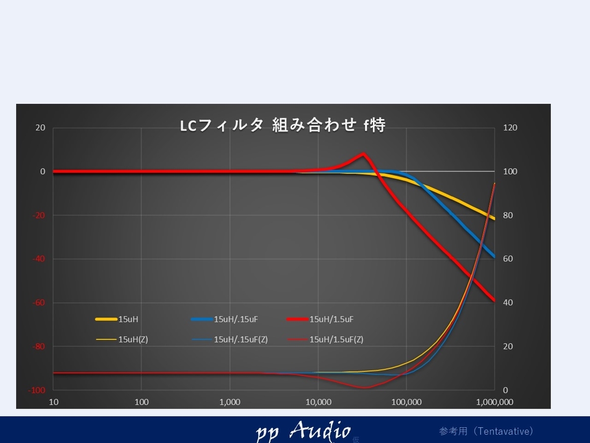f:id:MatsubaraHarry:20200614193103j:plain