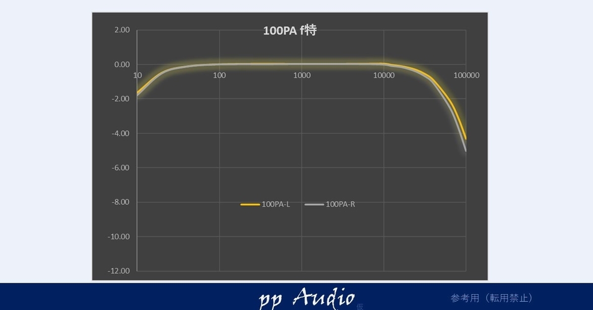 f:id:MatsubaraHarry:20200714231952j:plain