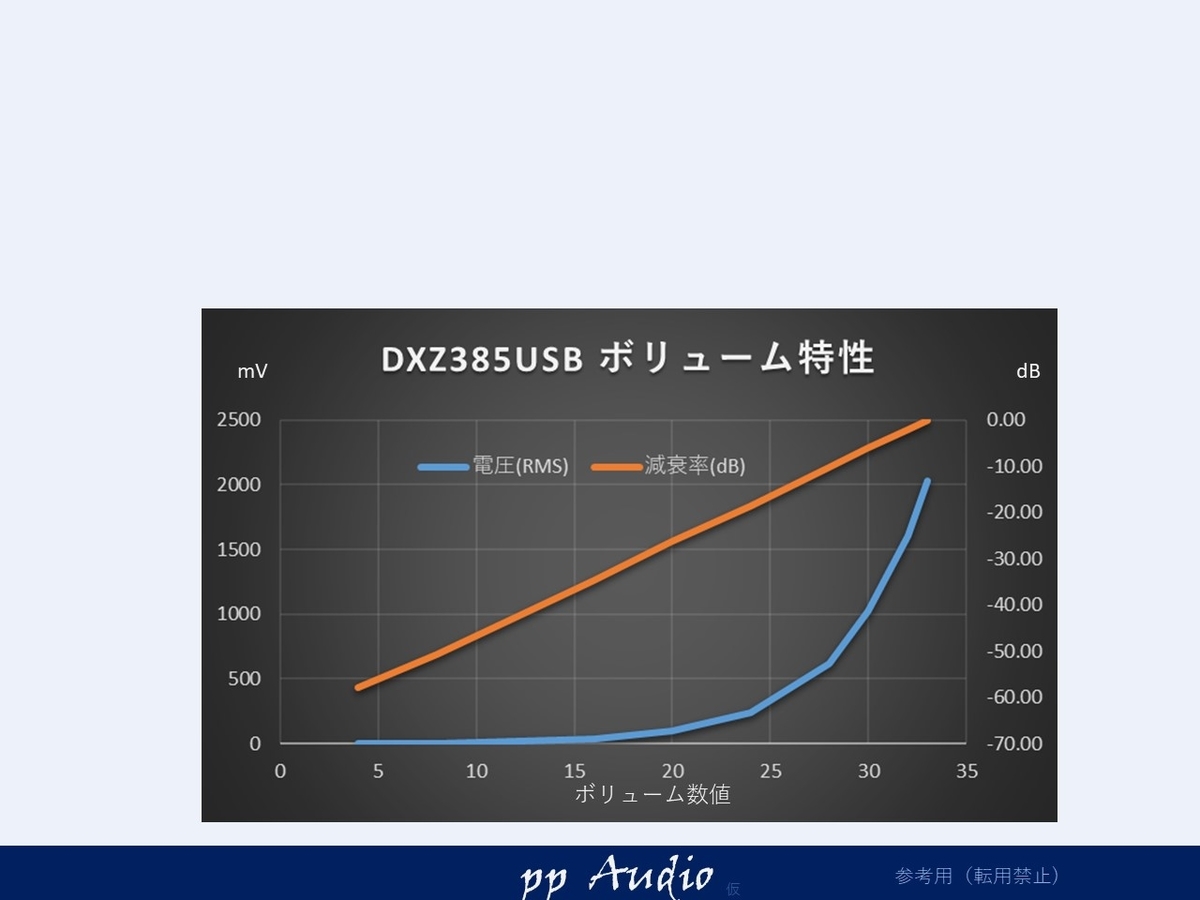 f:id:MatsubaraHarry:20200720211131j:plain