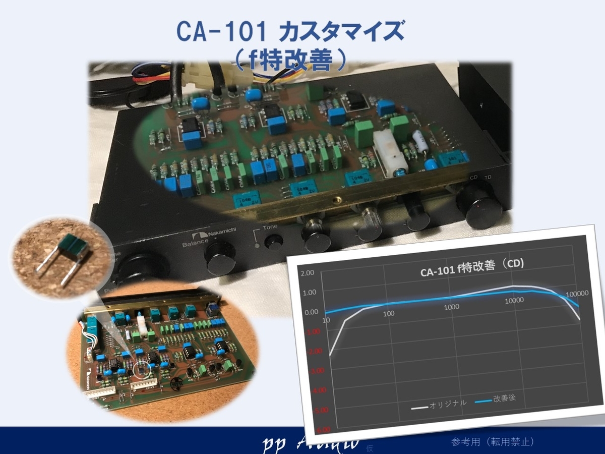 ナカミチ モバイル プリアンプ CA-101 カスタム（f特改善） - ppAaudio
