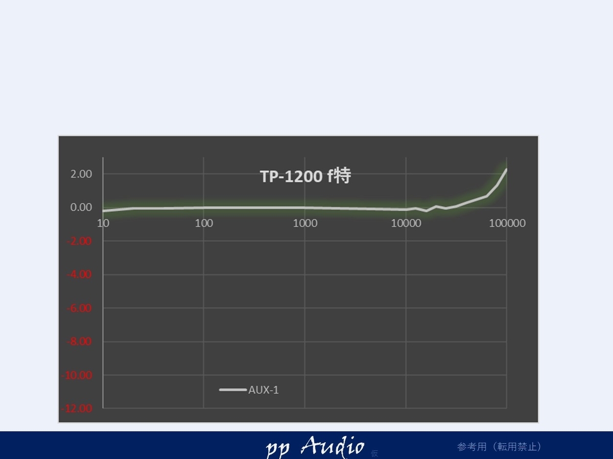 f:id:MatsubaraHarry:20200810232532j:plain