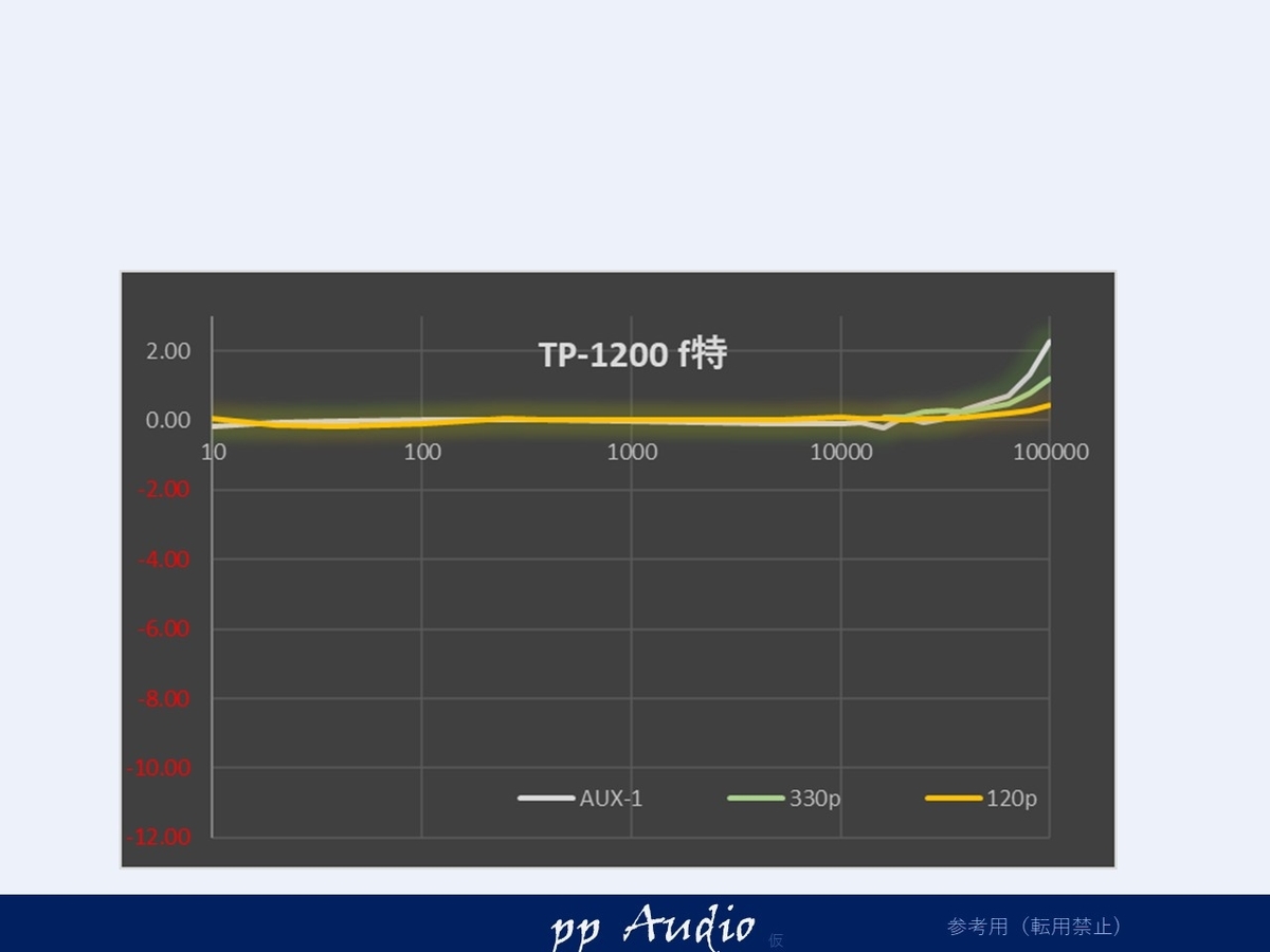 f:id:MatsubaraHarry:20200810232620j:plain