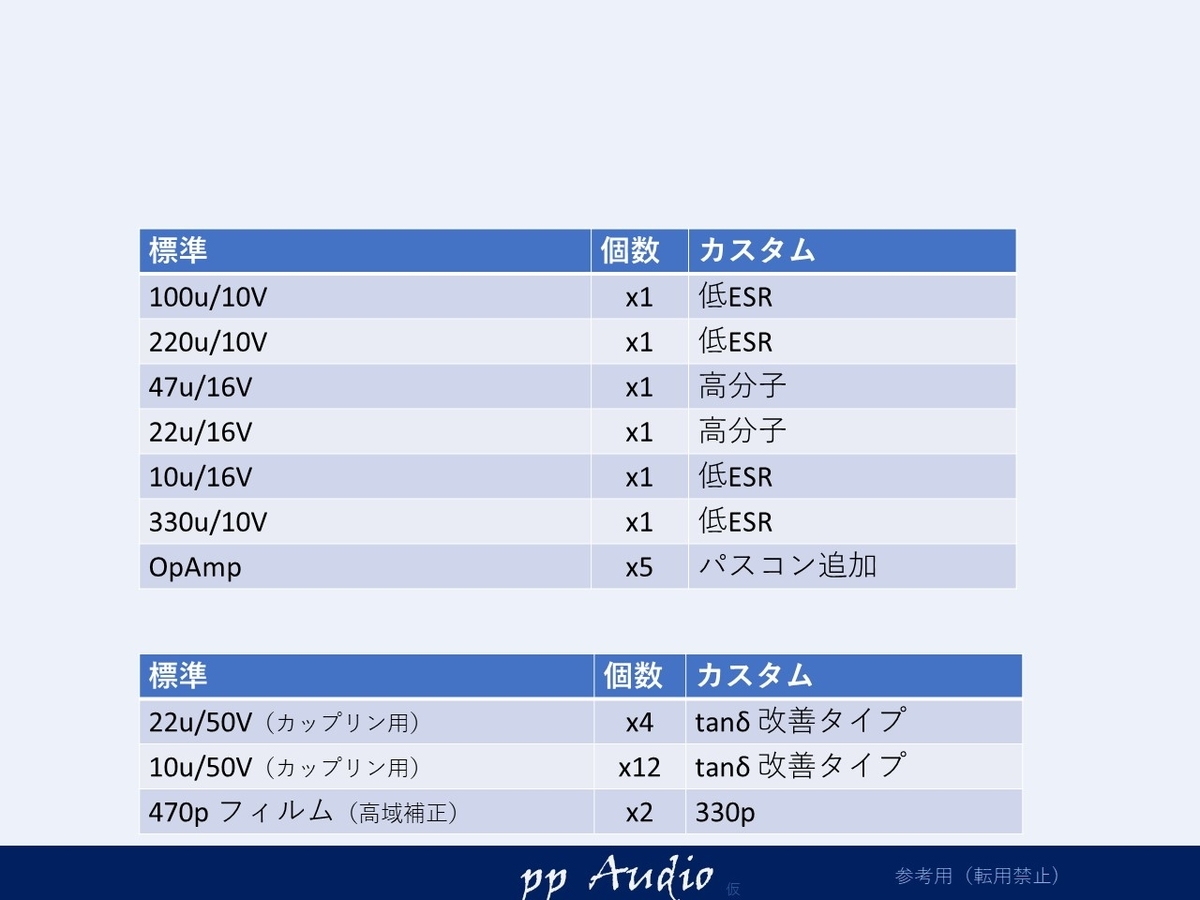 f:id:MatsubaraHarry:20200817002700j:plain