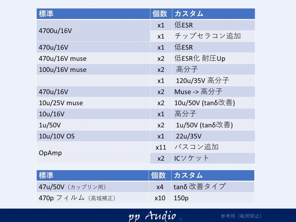 f:id:MatsubaraHarry:20200817003415j:plain