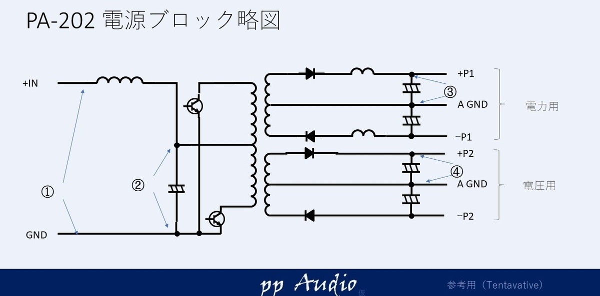 f:id:MatsubaraHarry:20201002172659j:plain