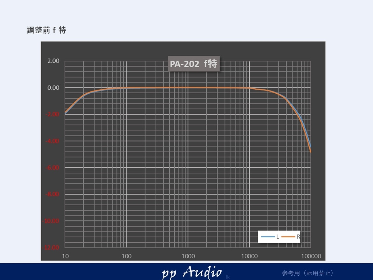 f:id:MatsubaraHarry:20201002173154j:plain