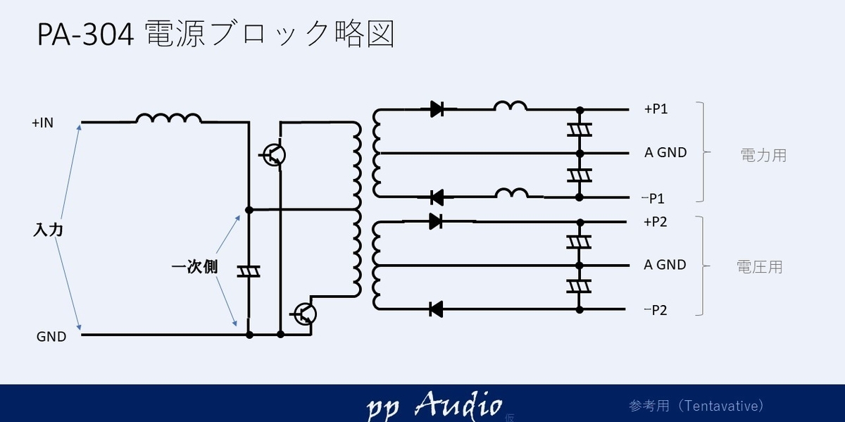 f:id:MatsubaraHarry:20201107114453j:plain