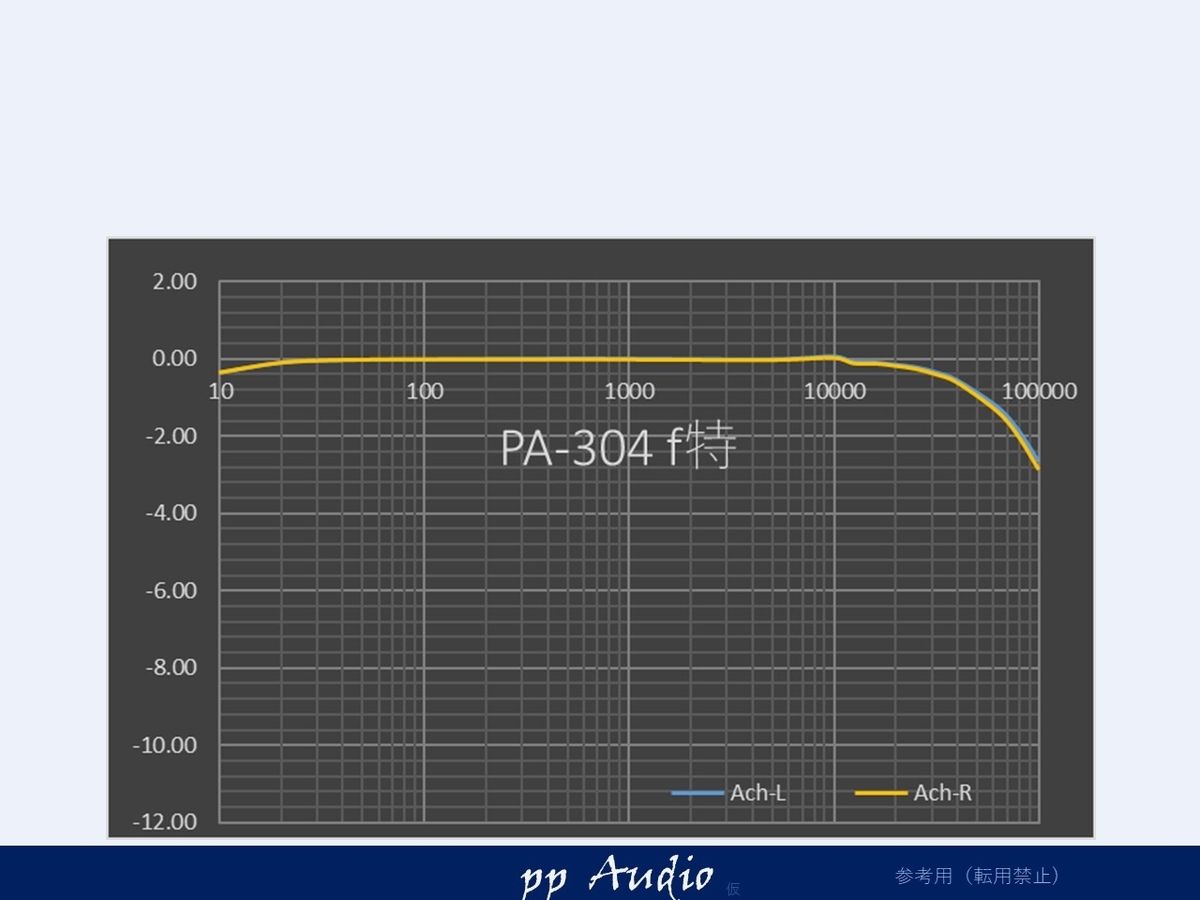 f:id:MatsubaraHarry:20201107120943j:plain