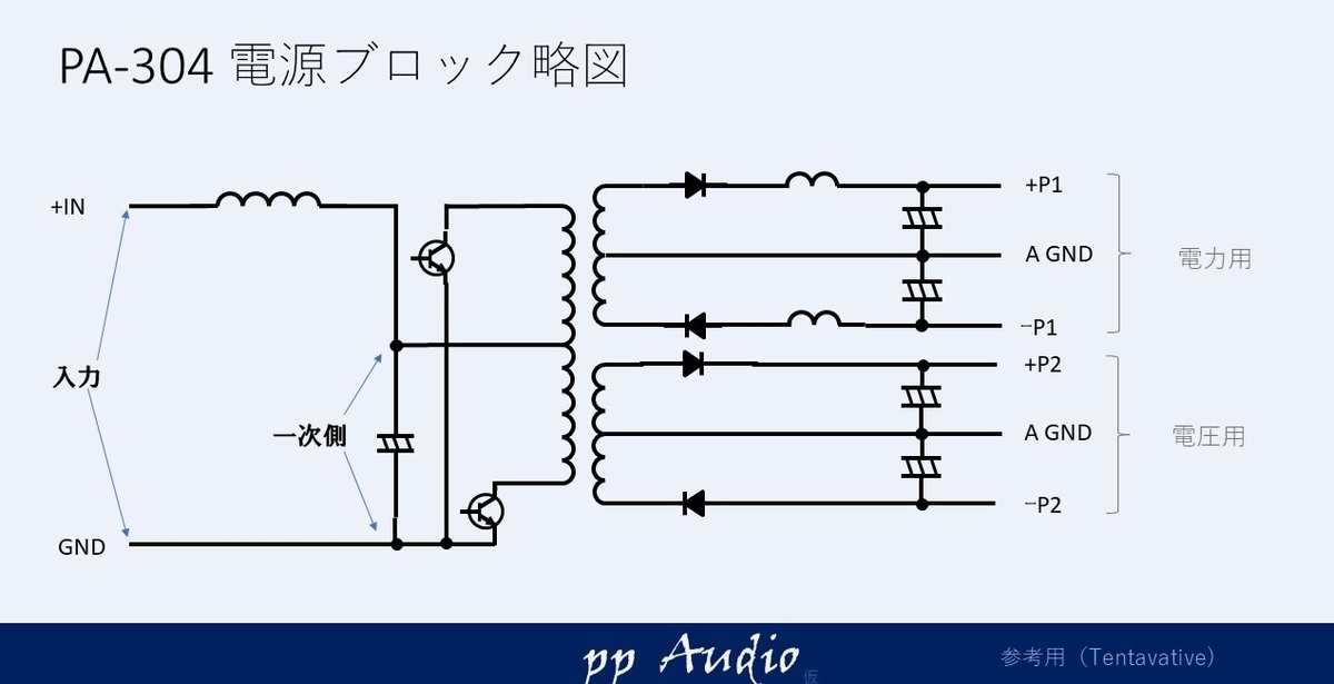 f:id:MatsubaraHarry:20201122232605j:plain